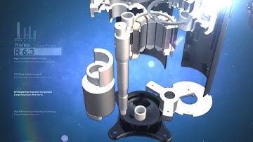 Innovative Performance, Samsung VRF DVM S