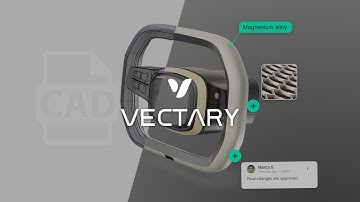 Unlock the true value of CAD - make them interactive and easy to share using Vectary - car design