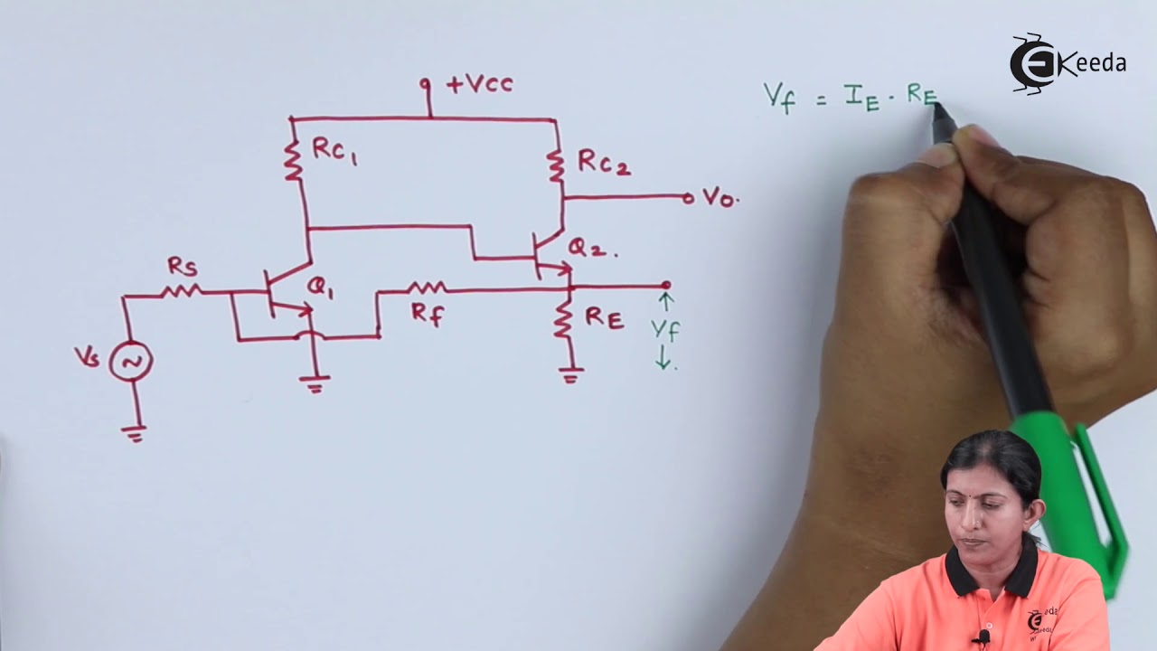 Circuit Diagram for Current Shunt Negative Feedback - Feedback Amplifiers -Applied Electronics
