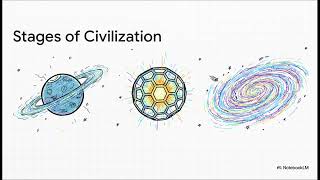 What Happens When Humanity Reaches Type 1 Civilization?