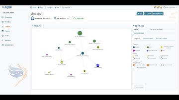 Gestión de metadatos y linaje
