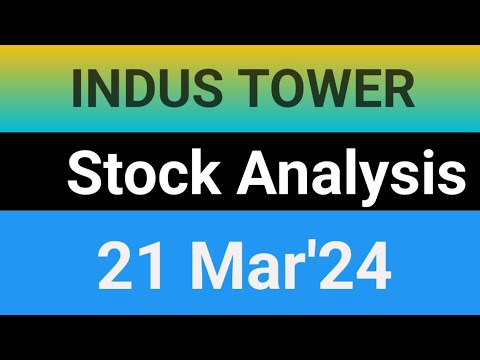 INDUS TOWER stock latest news today/ INDUS TOWER stock latest Analysis ...