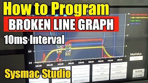 How to Program BROKEN LINE GRAPH | Automation Paradise
