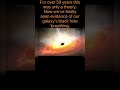 #interestingfacts #doyouknow #space #spacefacts #universe #blackhole #ourgalaxy#factsdaily  #follow