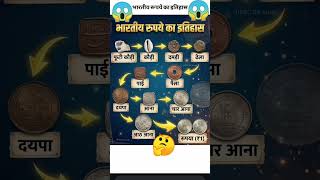 Bharat ke rupaye ka itihaas 😱 #lucent #gk #viral #knowledge #english #viralnow #general #india #new