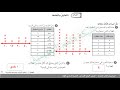 حل كتاب التمارين رياضيات الصف الرابع ابتدائي - الفصل الأول