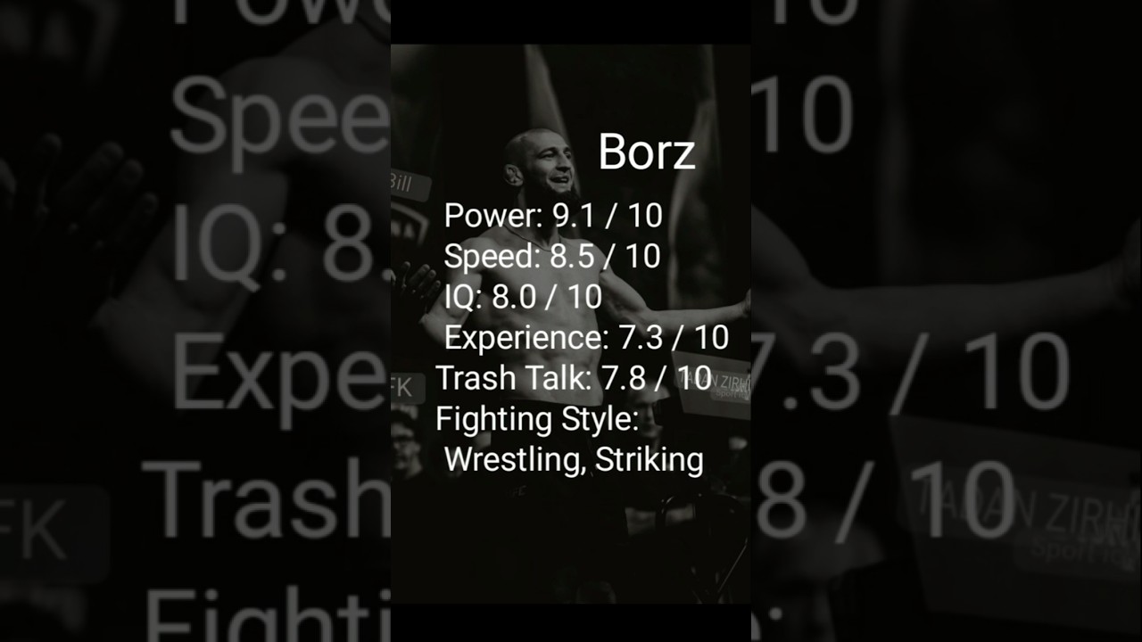 Khamzat Chimaev Fighter Stats Breakdown 🐺🔥 | UFC Shorts.