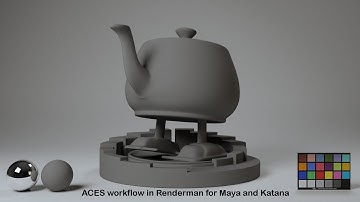 Renderman env variables and ACES configuration for Maya and Katana