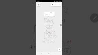 Bt+limit+integration+Quadeqn Mixed concept problem