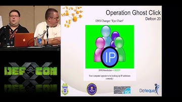 DEFCON 20: How the FBI Grabbed a Bot and Saved the Internet