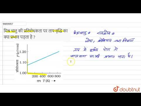 वीडियो: मिश्र धातु की प्रतिरोधकता की तुलना किससे की जाती है?