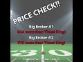 Packers vs Lions Tickets 2026 - Price Check from Ticket King