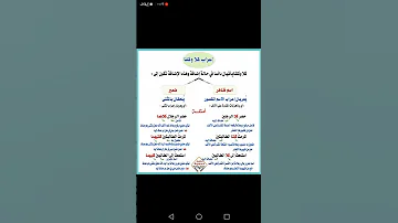 إعراب كلا و كلتا إعراب كلا 