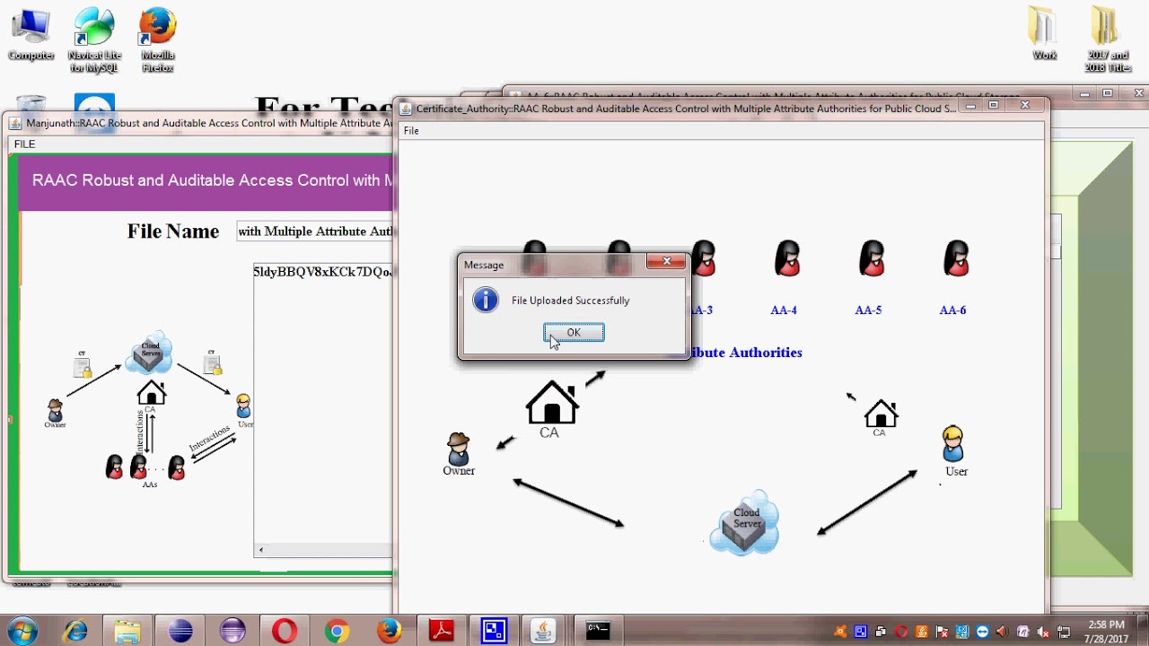 RAAC Robust and Auditable Access Control with Multiple Attribute Authorities for Public Cloud Storag