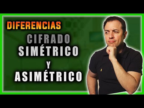 Video: ¿Qué es el multiprocesamiento simétrico y asimétrico?