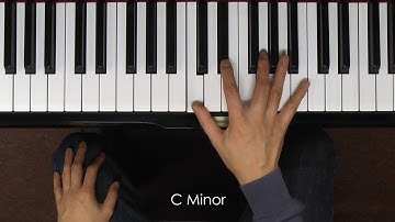 C Major/Minor Arpeggio (1 Octave)