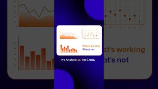 Stop Guessing Your Sales | Make Smarter Decisions with LincSell