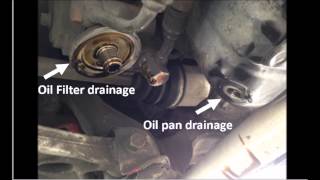 Copy of How to Change your Oil (evo viii)