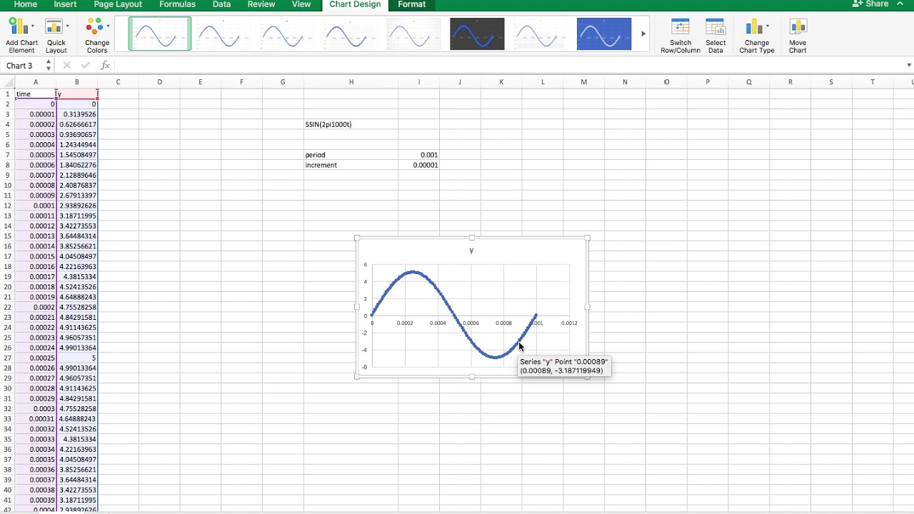 How To Draw A Sine Wave In Excel