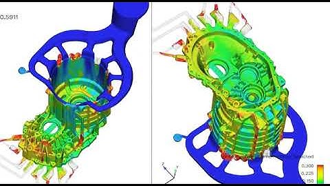Die casting simulation