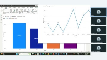 Data Analytics Course Batch20 and 23 Powerbi Training : Session 10