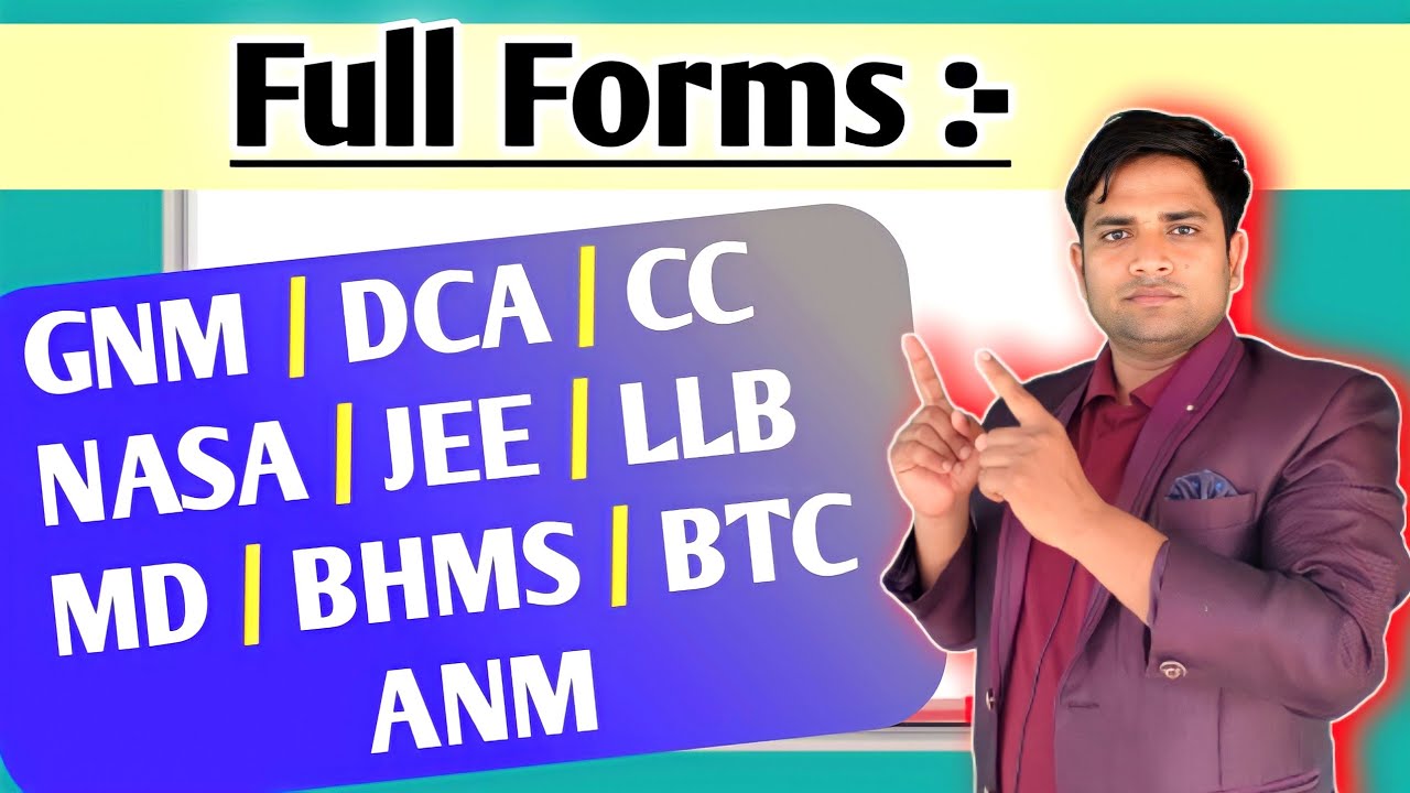 Full Form Basics General Knowledge Full Forms GK Full Forms full