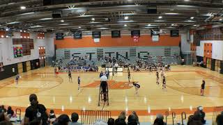 Desert Edge JVA vs. Canyon View