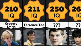 Comparison: Smartest Kids In The World With Highest IQ | Child Genius Ranked By Intelligence