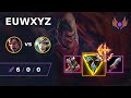 [ EUWXYZ ] Darius TOP vs Riven | EUW MASTER | LOL Season 2024