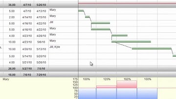 Managing workloads with the Work Usage Inspector - FastTrack Schedule 10 for Windows Tutorial
