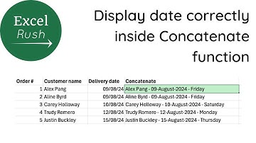 How to display the date correctly inside Concatenate function in Excel