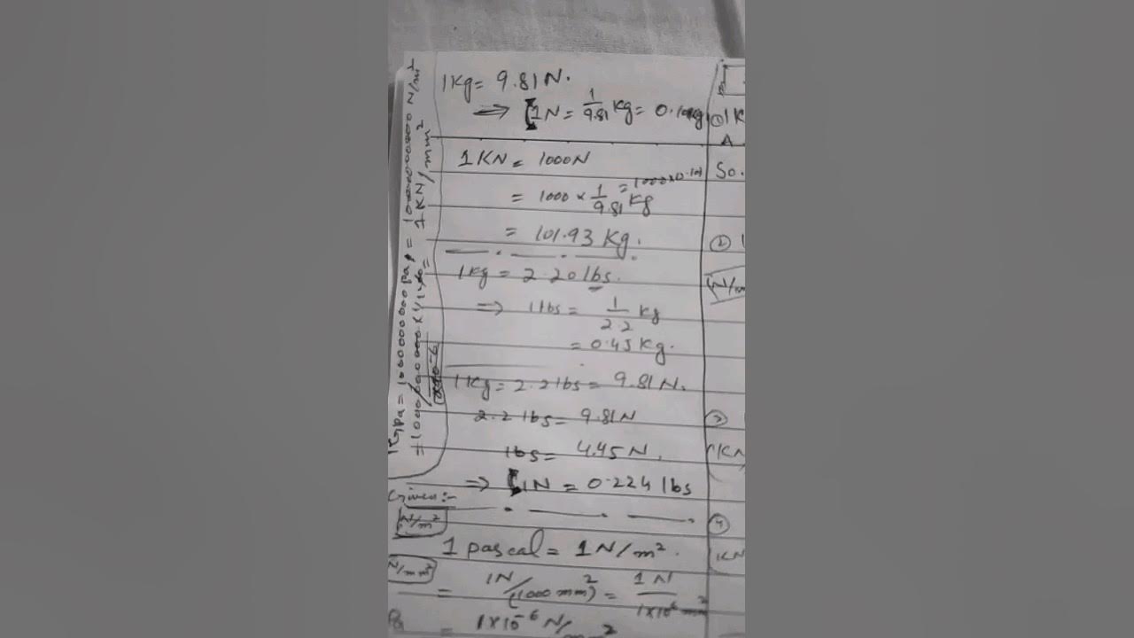 civil-engineering-units-kg-lbs-n-kn-passcal-kpa-kn-m2-mpa-or-n-mm2-psi