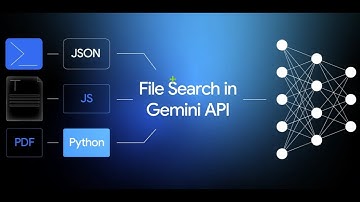 [코딩 0% 실습] 구글 Gemini API 로 RAG 챗봇 구축 가이드 - Google File Search, N8N , (Python 코드 제공)