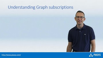 Episode #162 - Microsoft Graph Subscriptions to Teams Chat Messages