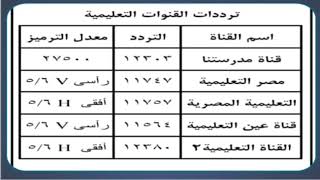 جدول تردد قنوات مصر التعليمية