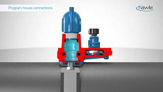 Hawle House Connections Under Pressure Drilling