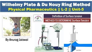 Wilhelmy Plate Du Nouy Ring Method L-5 Unit-3 Physical Pharmaceutics