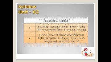 Data Structure Using C -  Lecture No 01
