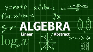 Give me 10 Minutes, ALGEBRA Will Finally Make Sense