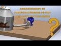 ترتيب المضخات حسب لزوجة السائل Arrangement Of Pumps According To Viscosity Animated ترتيب المضخات حسب لزوجة السائل Arrangement Of Pumps According To Viscosity Animated