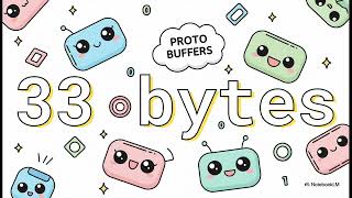 DDIA Chapter 4: Encoding and Evolution [Short Summary]