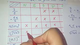 تمرين شامل حول الدرس الأول المجموعات الأساسية للأعداد-رياضيات-للسنة أولى ثانوي 1As