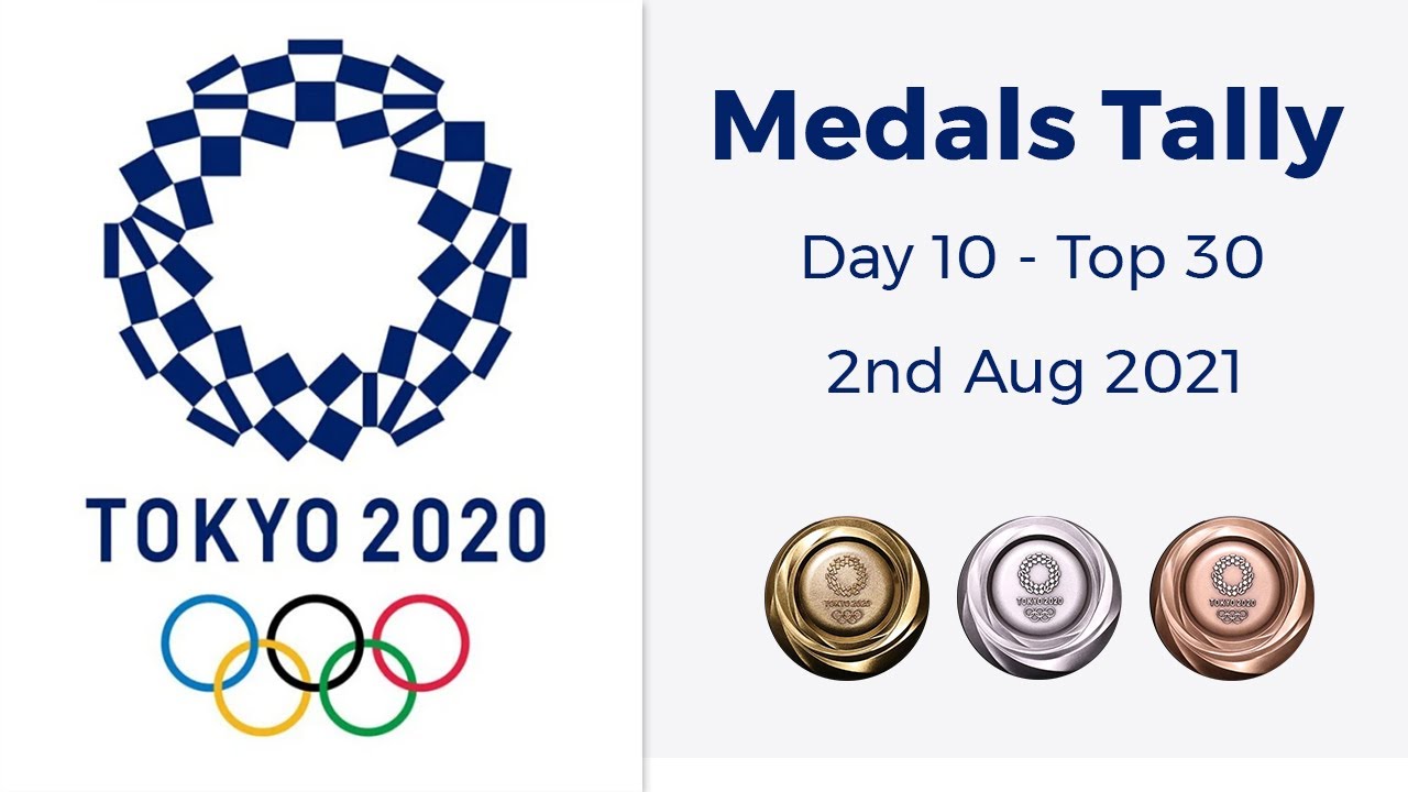 Medal Tally | 2 Aug 2021 Tokyo 2020 Olympic | Day 10 | | Top 30 - YouTube
