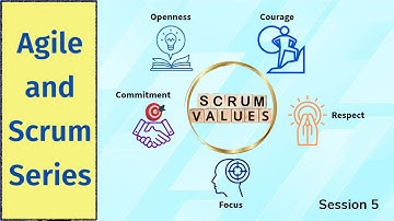 Scrum Values | Scrum Team
