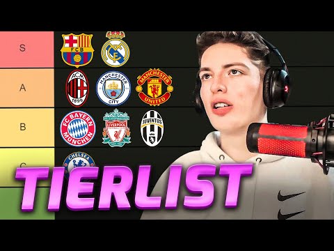 LOS EQUIPOS MAS GRANDES DE EUROPA! TIERLIST