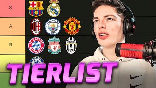 LOS EQUIPOS MAS GRANDES DE EUROPA! TIERLIST