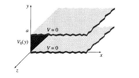 separation of variable technique Introduction to electrodynamics by Griffiths