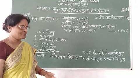 Class-9 Home Science Chapter-1 Part-1 By Saroj Srivastava