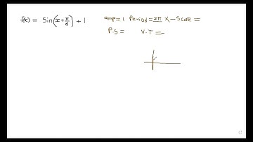 MAT1510 assignment 4 (2022)