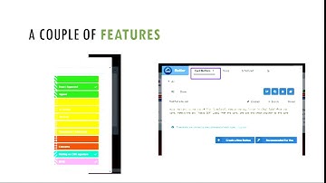 Wrangle and Corral that License Agreement - Carolyn Carpan and Alexis Linoski